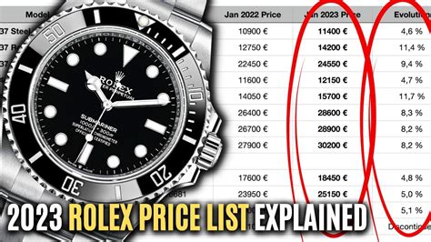 rolex prices indonesia|rolex price malaysia 2023 guide.